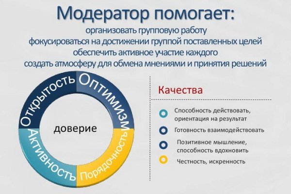 Рабочие ссылки на кракен 2025