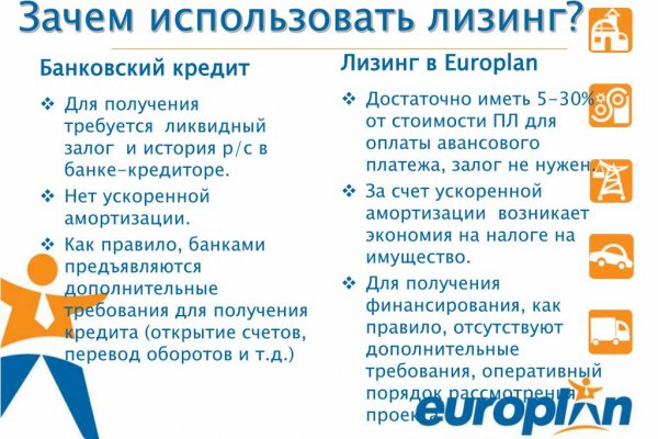 Кракен шеринг